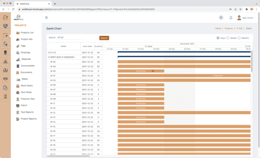 Project Gantt chart